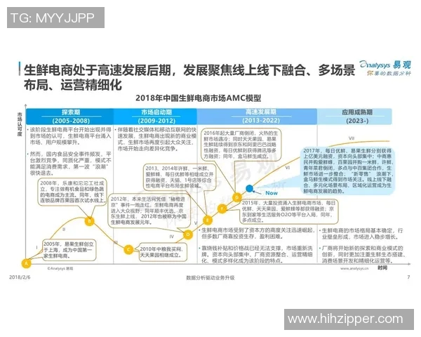 翟金帅：在科技创新与传统文化交融中探索未来发展的新路径