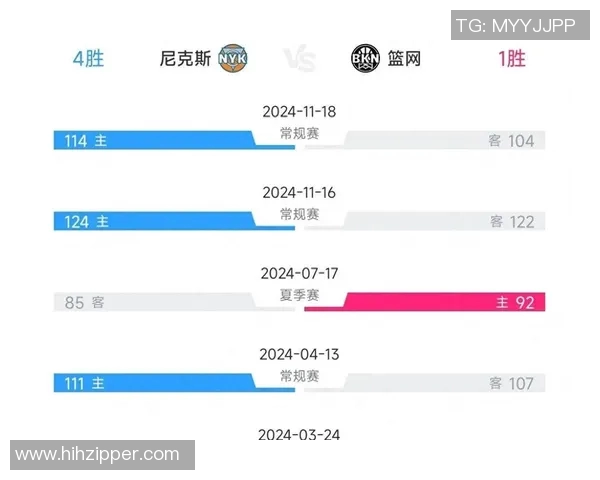勇士与篮网激战全场精彩回放分析与赛后点评