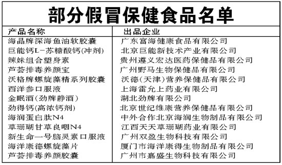 浙江省健康产品E星体育官方网站化妆品行业协会
